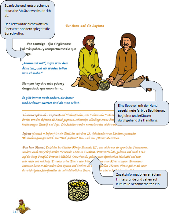 el tesoro de cuentos: Seite 24 mit Erläuterungen