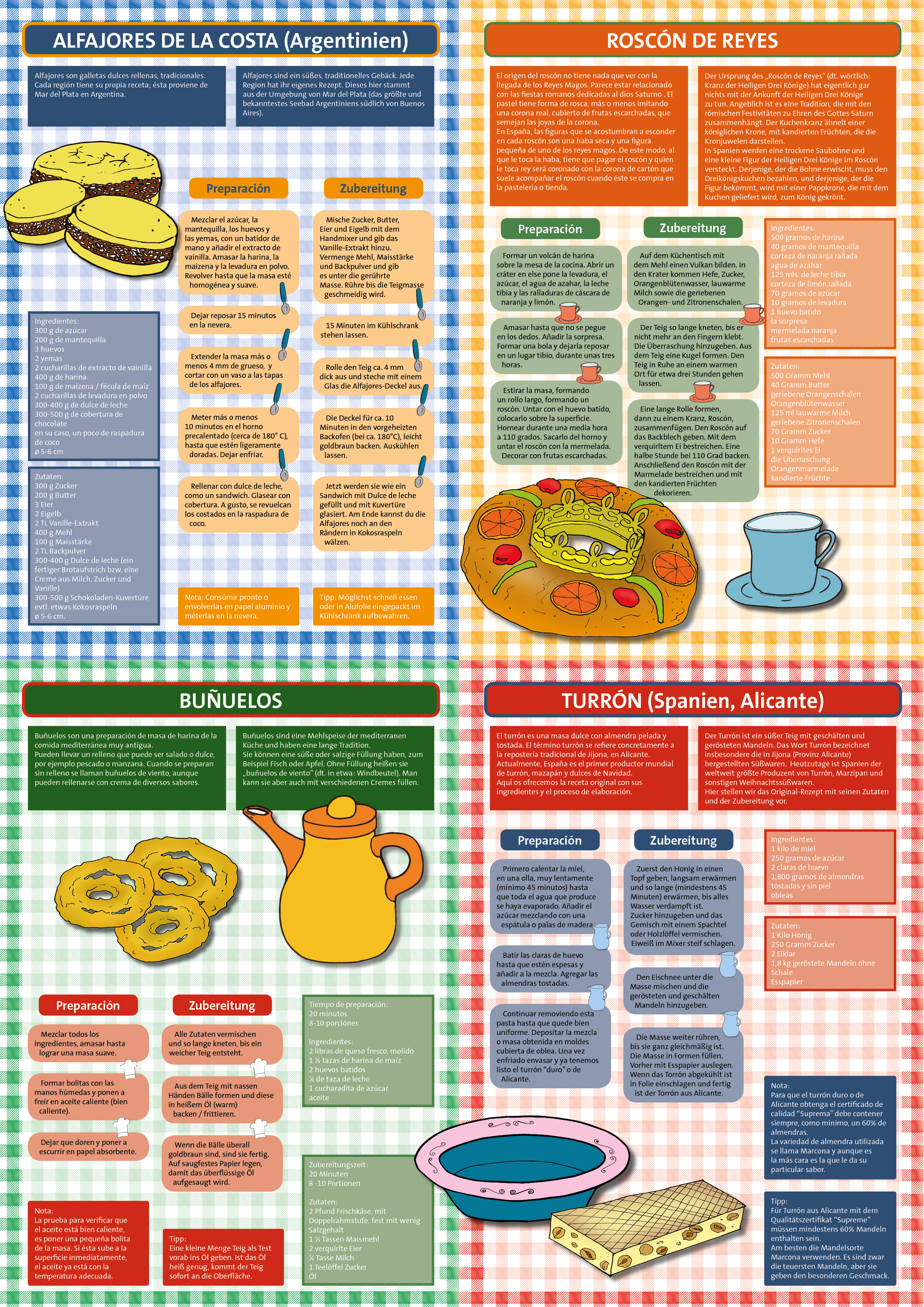 Poster Rezepte für Weihnachtsgebäck
